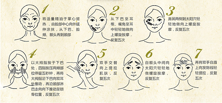 美容院面部手法