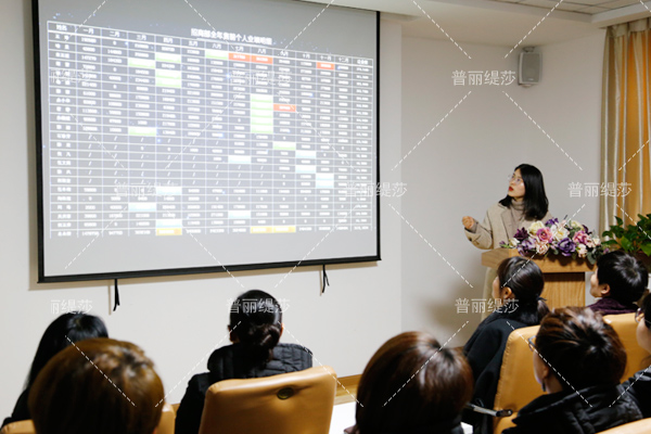 美业未来发展趋势是“健康产业”吗